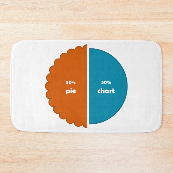 Item preview, Pie Chart designed and sold by ChemisTees.