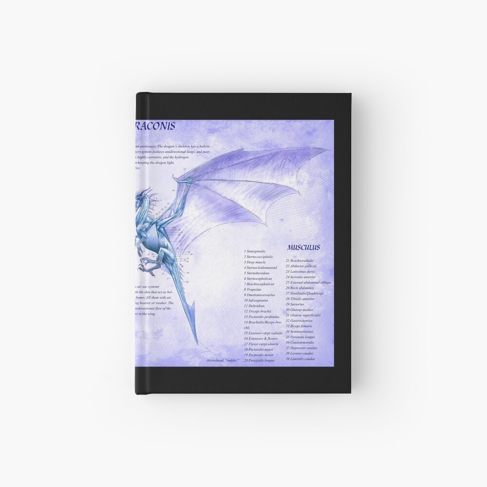 Vista previa del artículo con la obra «Cuaderno de tapa dura», diseñado y vendido por FotoLibreStudio.
