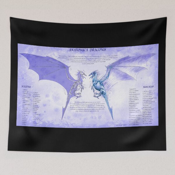 Item preview, Dragon Anatomy designed and sold by FotoLibreStudio.