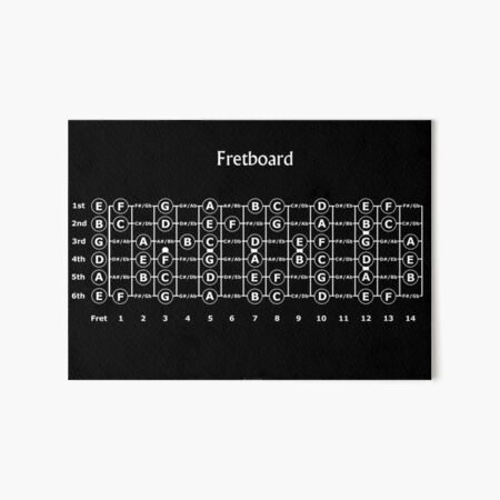Guitar Fretboard Art Board Print