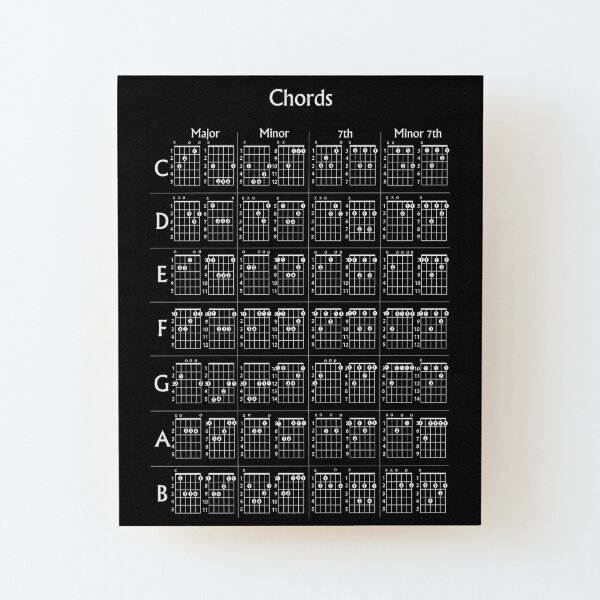 Guitar Chords Poster Wood Mounted Print