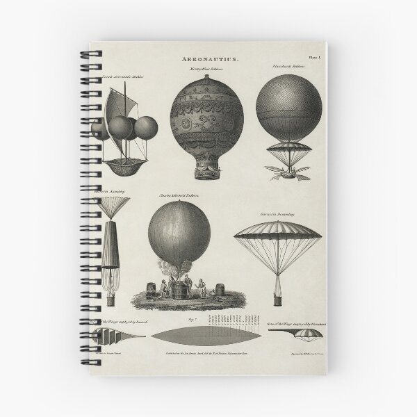 Item preview, Aeronautics designed and sold by Ouijawedge.