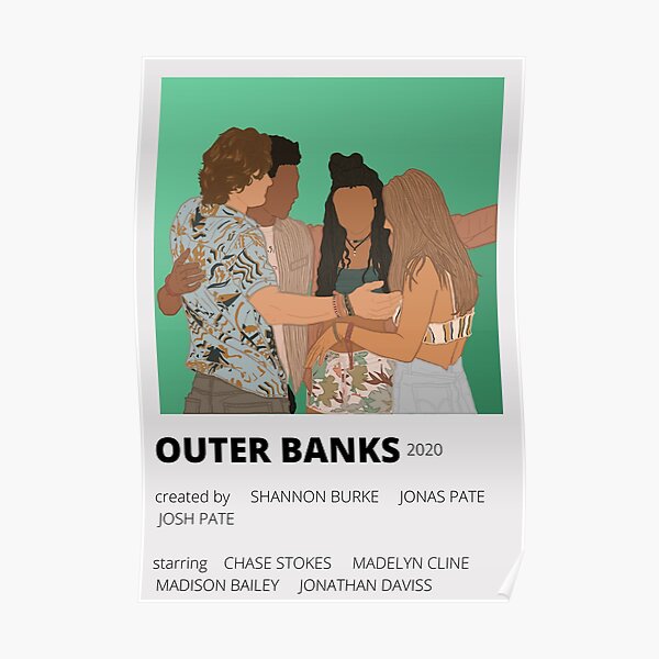 affiche minimaliste des banques extérieures Poster