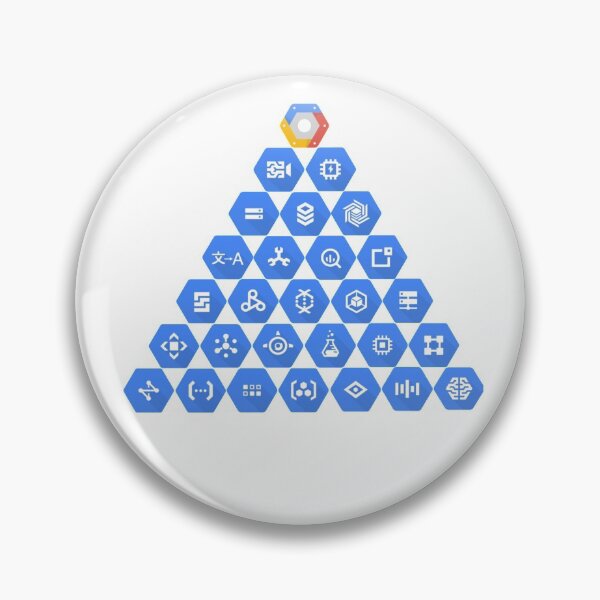 Item preview, Google Cloud Platform Elements Pyramid designed and sold by clubtee.