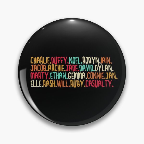 Item preview, Casualty Characters  designed and sold by holbytv.