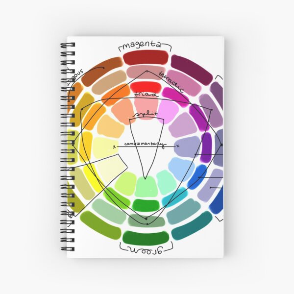 A Quick Lesson In Colour Theory Spiral Notebook