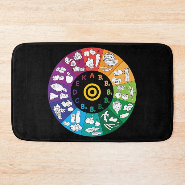 Item preview, Vitamin source chart designed and sold by Smaragdas.