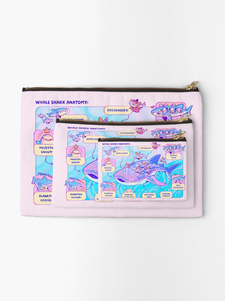 Alternate view of Whale Shark Anatomy Zipper Pouch