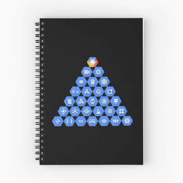 Item preview, Google Cloud Platform Elements Pyramid designed and sold by clubtee.