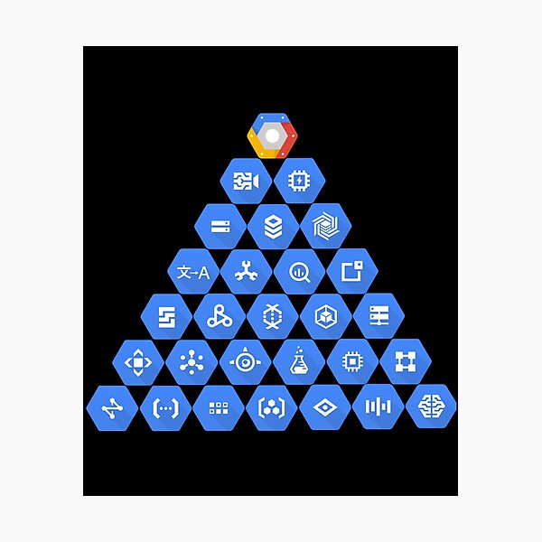 Artikel-Vorschau von Pyramide der Elemente der Google Cloud Platform, designt und verkauft von clubtee.
