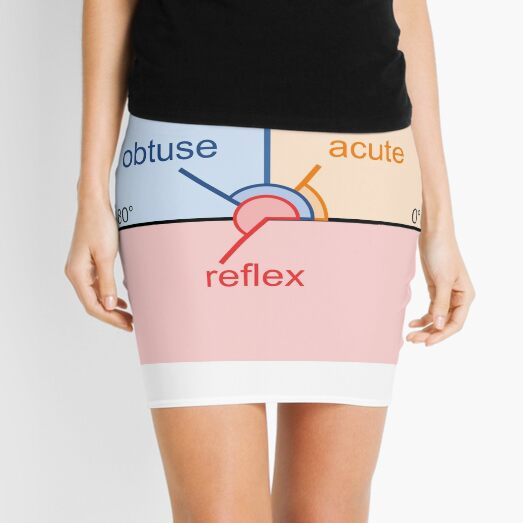 Angles: 0, Acute, 90, Right, Obtuse, 180, Reflex, Degrees Mini Skirt