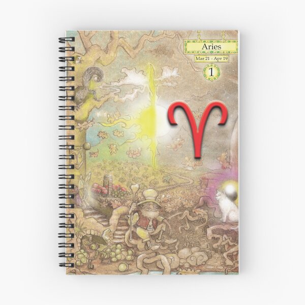Item preview, Aries - From the Perspective Of The Southern Hemisphere  designed and sold by Blackvladimir.