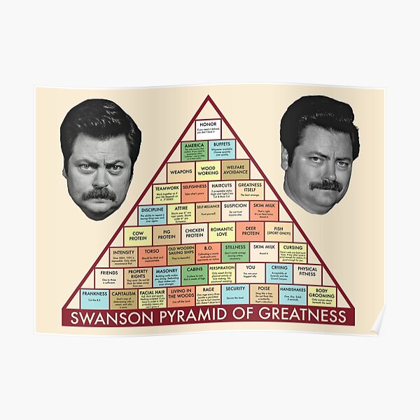 Swanson Pyramid of Greatness Poster