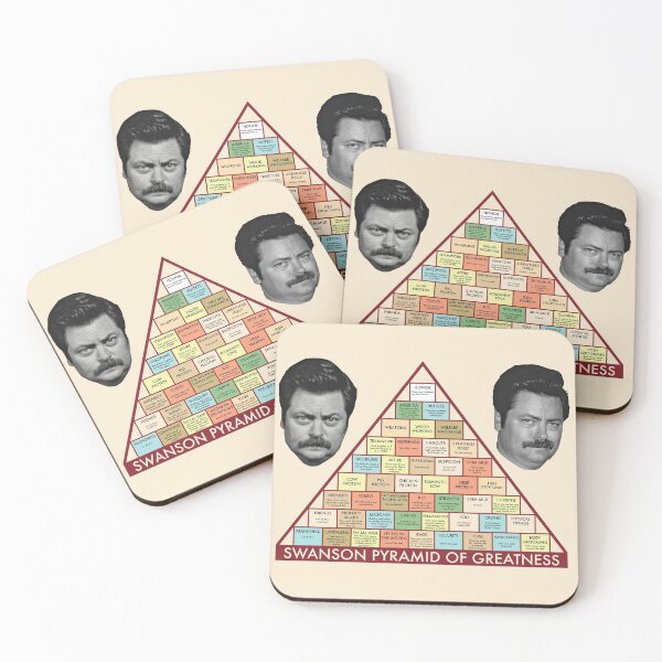 Artikelvorschau, Swanson Pyramide der Größe entworfen und verkauft von thearkestry.
