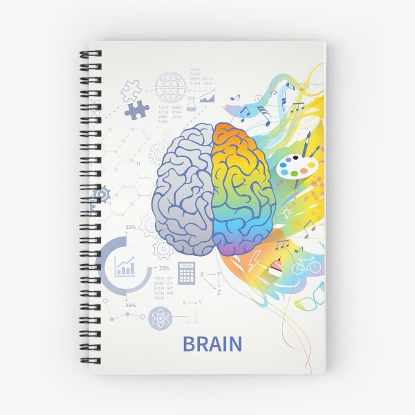 Item preview, Brain drawing. designed and sold by Little. Roses.