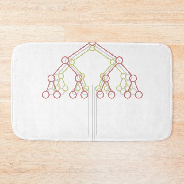 Item preview, Binary Tree graphic, Computer Coding print, Programmer, Coders designed and sold by Lisbob.