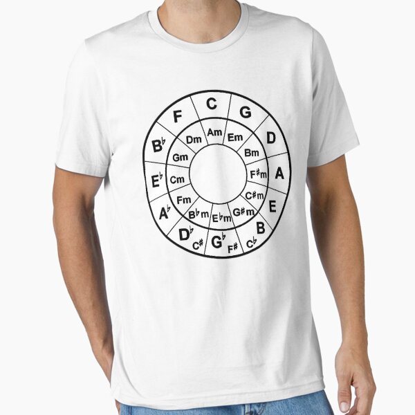 Item preview, Circle of 5ths designed and sold by stiffwagonLTD.