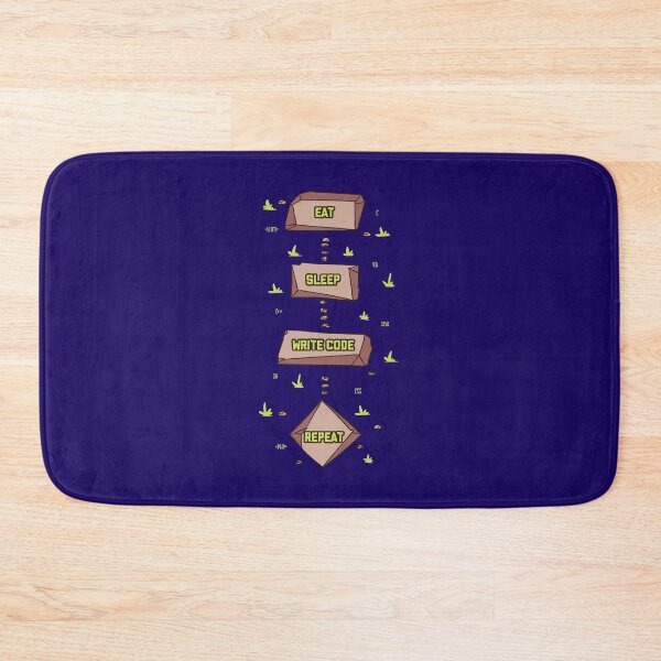 Item preview, Coding " Eat Sleep Wite Code Repeat " designed and sold by kammoe.