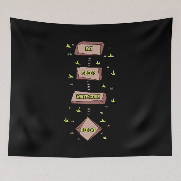 Item preview, Coding " Eat Sleep Wite Code Repeat " designed and sold by kammoe.