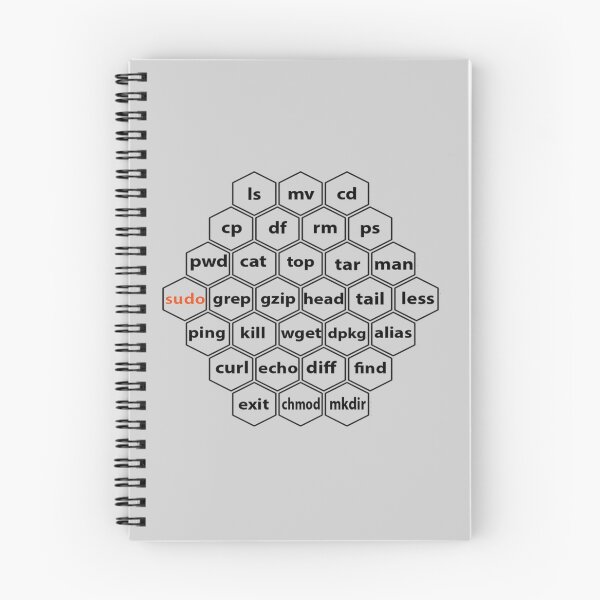 Item preview, Hacker Linux Basic cli Commands designed and sold by clubtee.