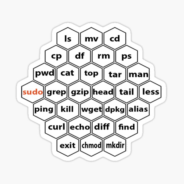 Hacker Linux Basic cli Commands Sticker