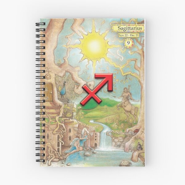 Item preview, Sagittarius  - From the Perspective Of The Southern Hemisphere  designed and sold by Blackvladimir.