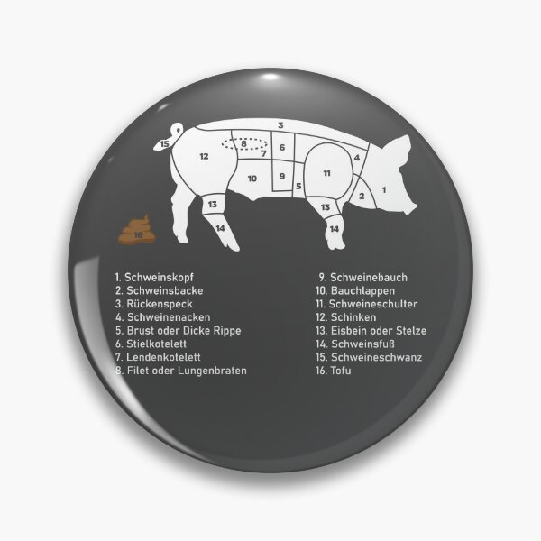 Item preview, Pig parts designed and sold by Gezwompl.