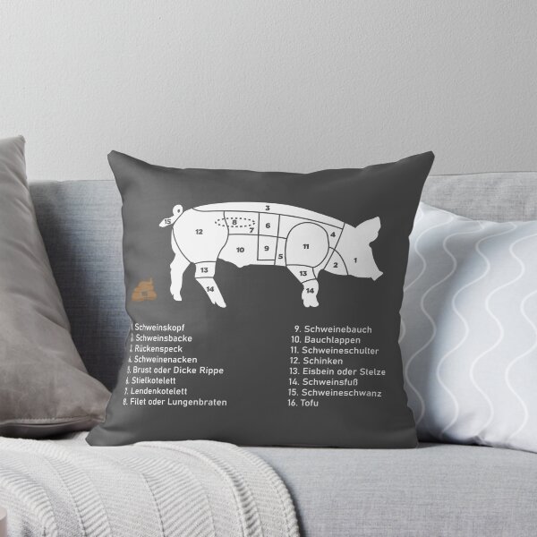Item preview, Pig parts designed and sold by Gezwompl.