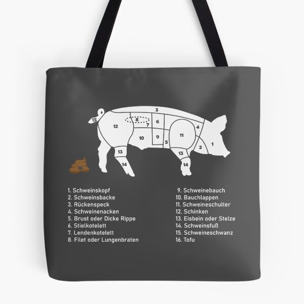 Item preview, Pig parts designed and sold by Gezwompl.