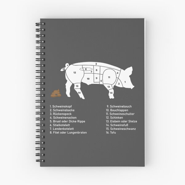 Item preview, Pig parts designed and sold by Gezwompl.