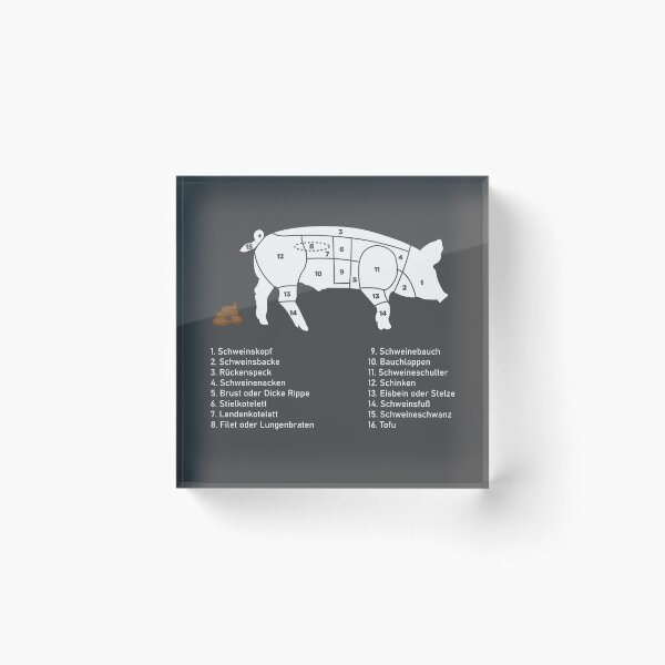 Item preview, Pig parts designed and sold by Gezwompl.