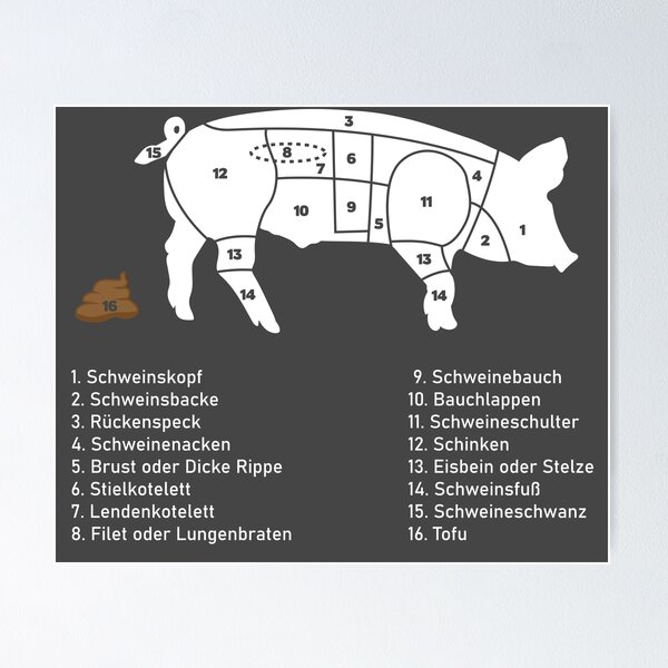 Item preview, Pig parts designed and sold by Gezwompl.