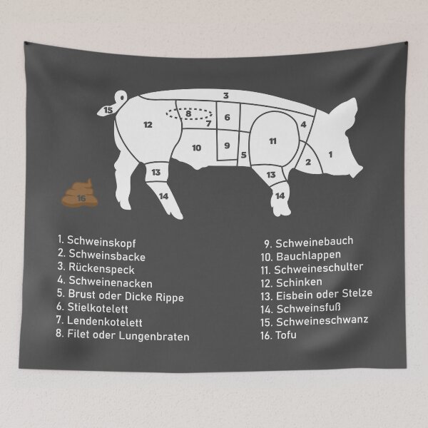 Item preview, Pig parts designed and sold by Gezwompl.