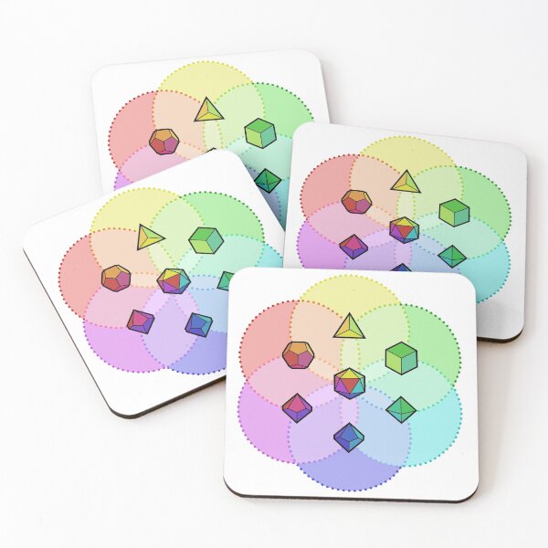 Item preview, Venn Diagram Rainbow Dice designed and sold by JMDSilva.