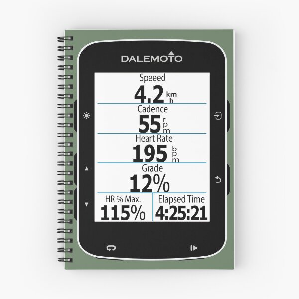 Item preview, Bad Moment Color - Garmin520 designed and sold by dalemoto.