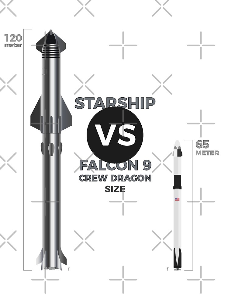 Spacex Falcon 9 Vs Starship Bfr 120m Size Kids T Shirt By Roel Zapdos Redbubble