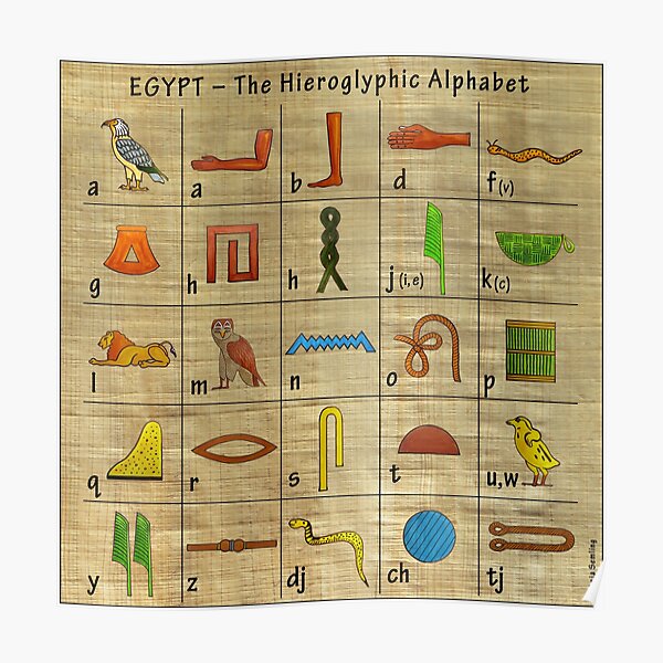 A3 Poster Egyptian Hieroglyphs Fun Novelty Kids Schools College History Alphabet 