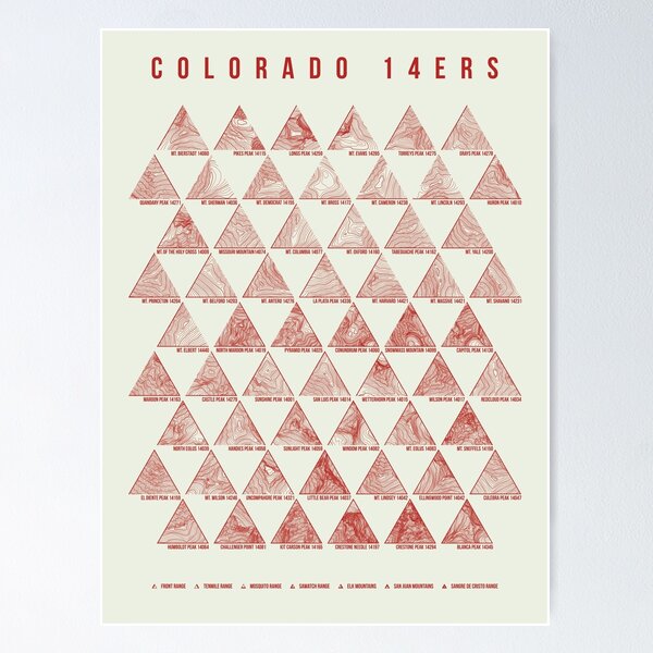Colorado 14ers Topographic Poster Poster
