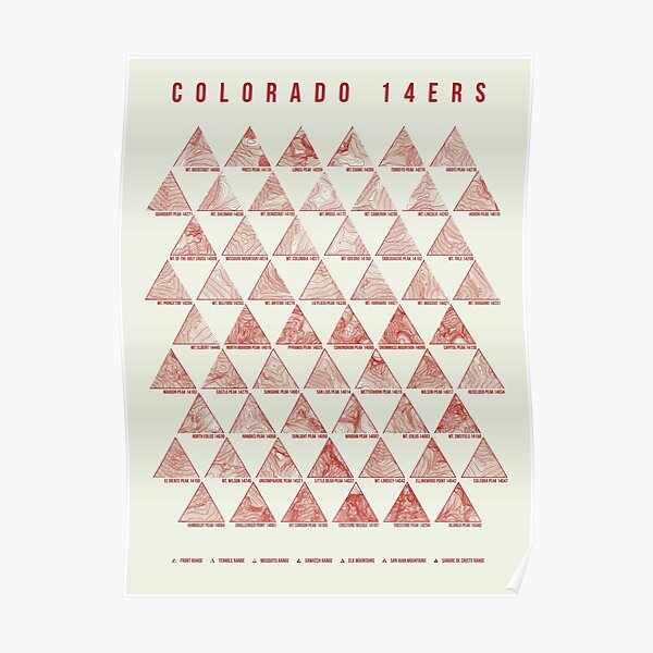 Colorado 14ers Topographic Poster Poster