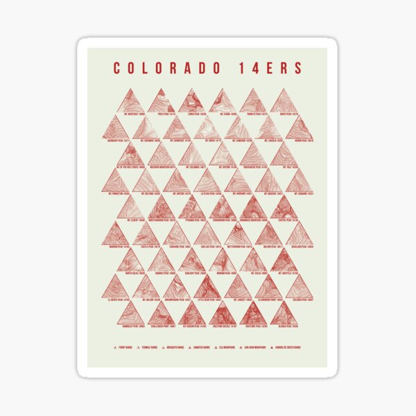 Colorado 14ers Topographic Poster Sticker