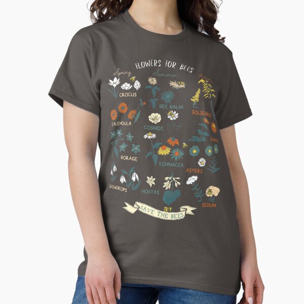 Aperçu de l'œuvre Fleurs pour les abeilles (couleur) créée et vendue par comfykindness.