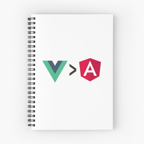 Item preview, Vue js better than Angular javascript frameworks designed and sold by Jeangel97.