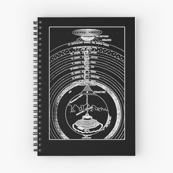 Item preview, Medieval Cosmology Vintage Heaven Hell Alchemy designed and sold by h44k0n.