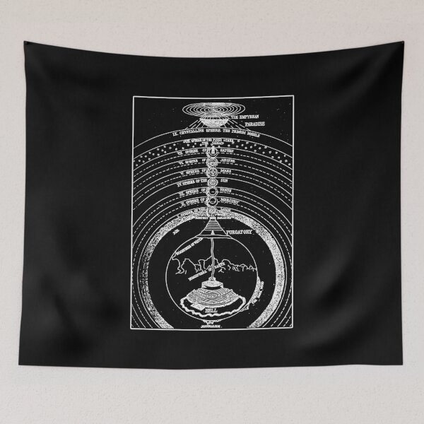 Item preview, Medieval Cosmology Vintage Heaven Hell Alchemy designed and sold by h44k0n.
