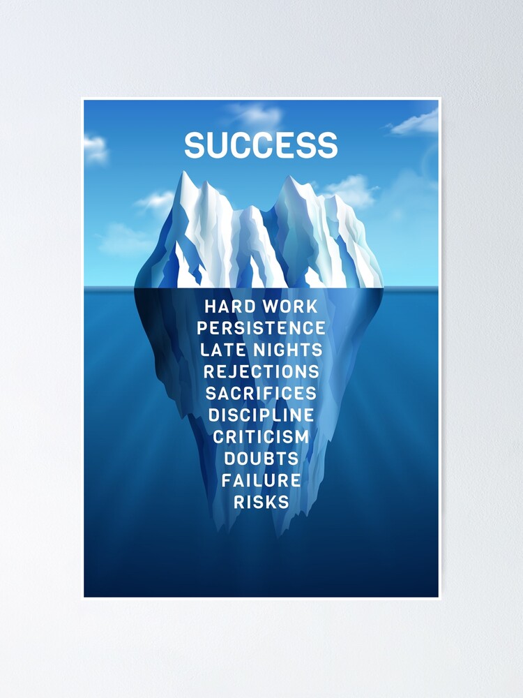 sucess iceberg picture