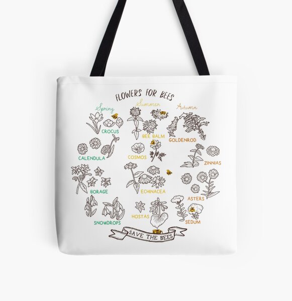 Aperçu de l'œuvre Fleurs pour les abeilles (foncées) créée et vendue par comfykindness.