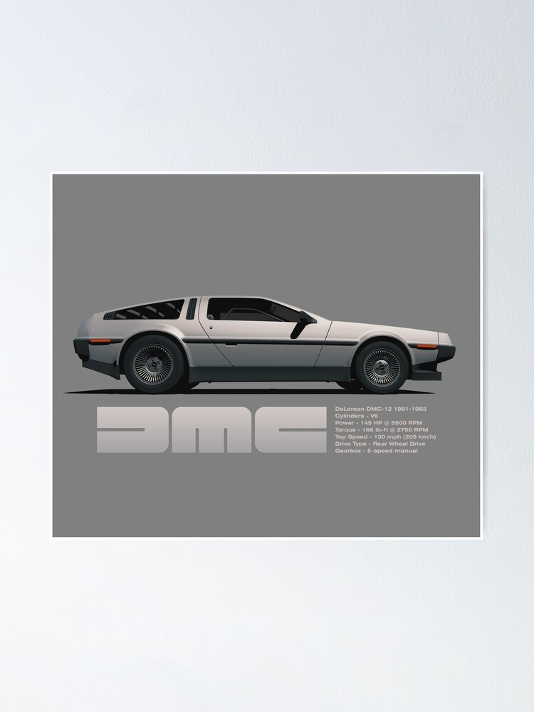 DeLorean DMC-12 cartoon retro style car side view specs" Poster for Sale by | Redbubble