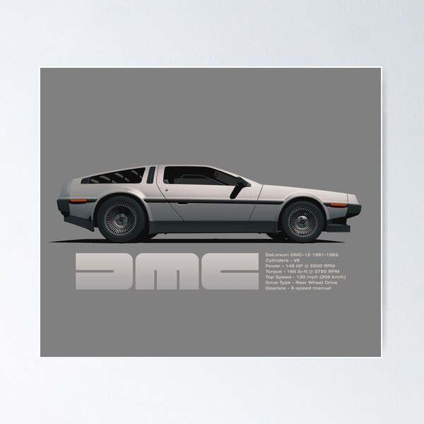 Item preview, DeLorean DMC-12 cartoon retro style car side view with specs designed and sold by BadPixel.