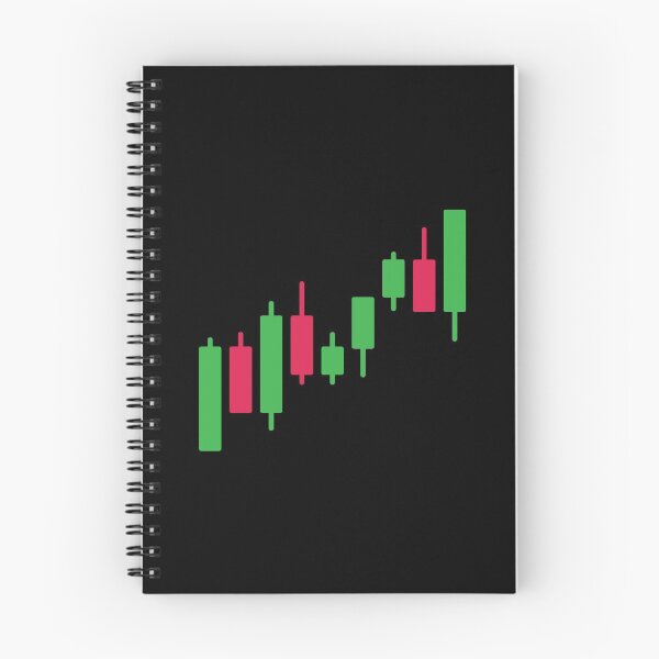 Item preview, Forex and Stock Market Trader charts designed and sold by MadabinaDesign.