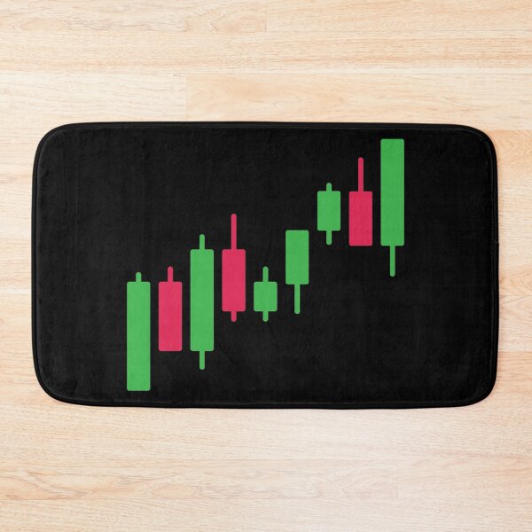 Item preview, Forex and Stock Market Trader charts designed and sold by MadabinaDesign.